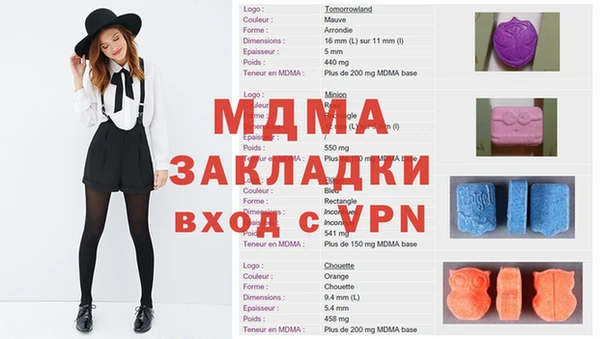 молекула духа Осташков